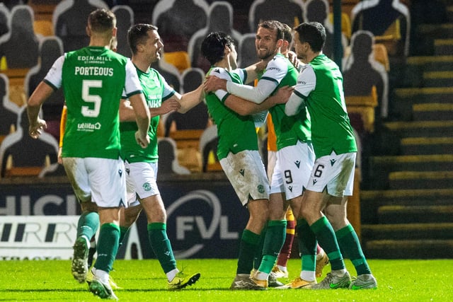 Jack Ross’ men are fourth for shots, crosses and touches in the opposition’s box and third for progressive runs which is understandable considering Martin Boyle. They score lowly for passes into the final third with the absence of Scott Allan.