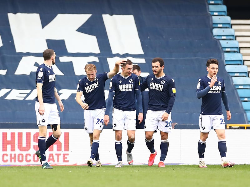 Squad's overall current market value: £31.1m. Most valuable player: Jed Wallace (£6.3m). Average squad age: 28 years-old.