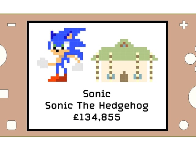 The most famous of all hedgehogs has been battling evil for almost 30 years now and his tropical hillside house surrounded by green space would currently be worth a smidgen under £135k.