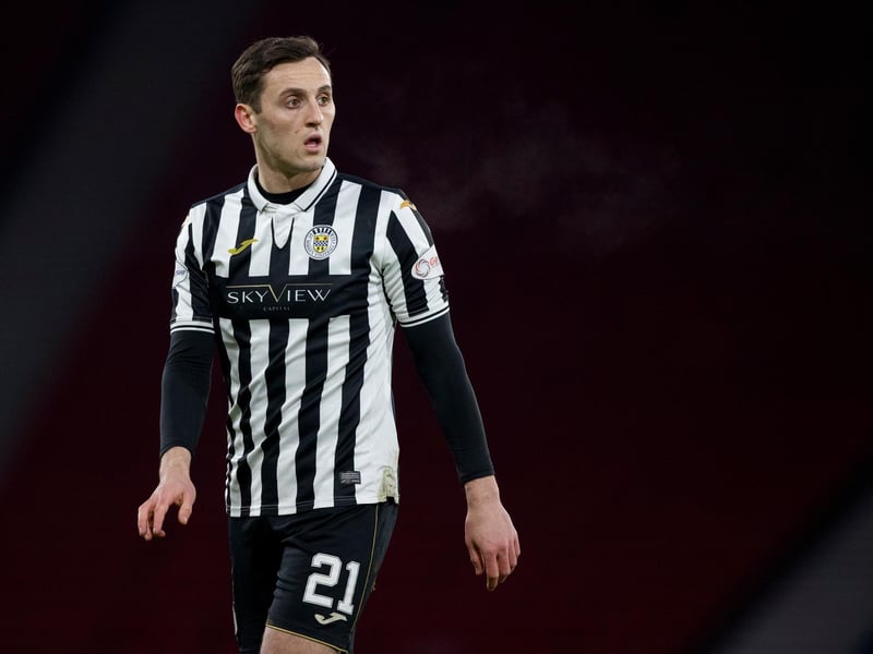 Didn't do much more than Tait at right wing-back.