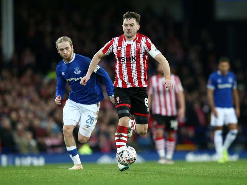 Was captain at Lincoln last season but cant get himself a club at present