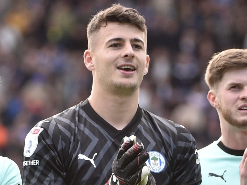 Likes of Sunderland and Preston linked with England under-21 international keeper linked contracted until summer of 2026 at the DW Stadium.