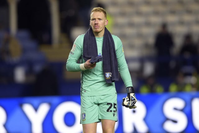 Will have been disappointed not to have kept a clean sheet against Fleetwood - not that there was much he could have done to prevent their goal. David Stockdale continues to wait in the wings but Dawson is in excellent form and will surely keep his spot.
