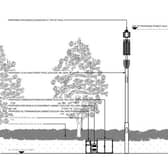 Drawing of the proposed phone mast. A phone company has won its appeal against Sheffield Council for a 5G phone mast the authority said was “obtrusive”.