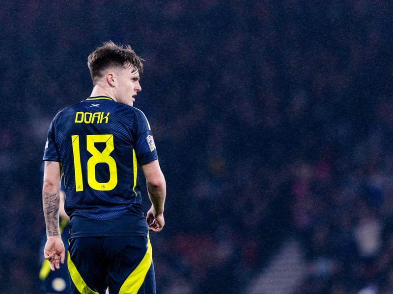 The teenage superstar has morphed into one of the first names on Steve Clarke's team sheet during the Nations League campaign, starting four of the six fixtures during the tournament. Rated at 6.72 for his performances, grabbed one assist, had a 54.5% dribble success rate and completed 85.1% of his passes successfully.