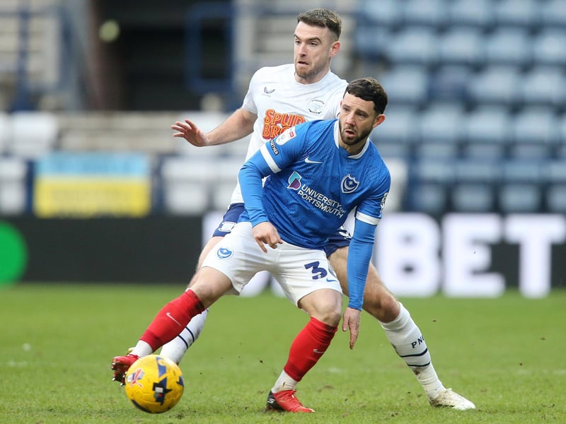 (Replaced Zak Swanson on 82 mins)