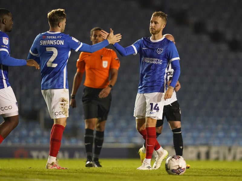 FM24 wage - £2,800