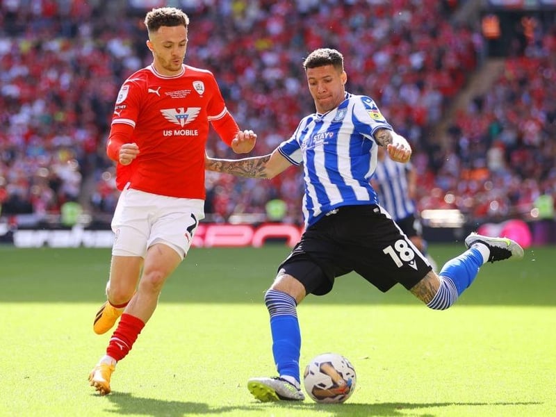 24-year-old right-back that has more than 100 appearances in the professional game. Played 79 times in League One and 72 times in the Championship. 