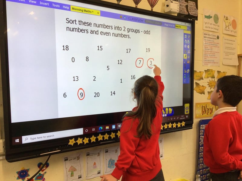 Promethean, based at Whitebirk Industrial Estate, created the interactive whiteboard, and also produce a range of interactive displays and technology that turn classrooms and workplaces into engaging, collaborative spaces.