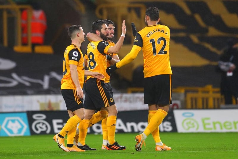 Teams have nullified Wolves’ deadly counter-attack this season by allowing them more possession, something which Nuno Espirito Santo’s side have struggled with so far, hence their underwhelming league position.
