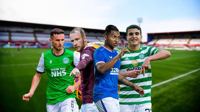 The latest Scottish football news, transfer rumours, and gossip