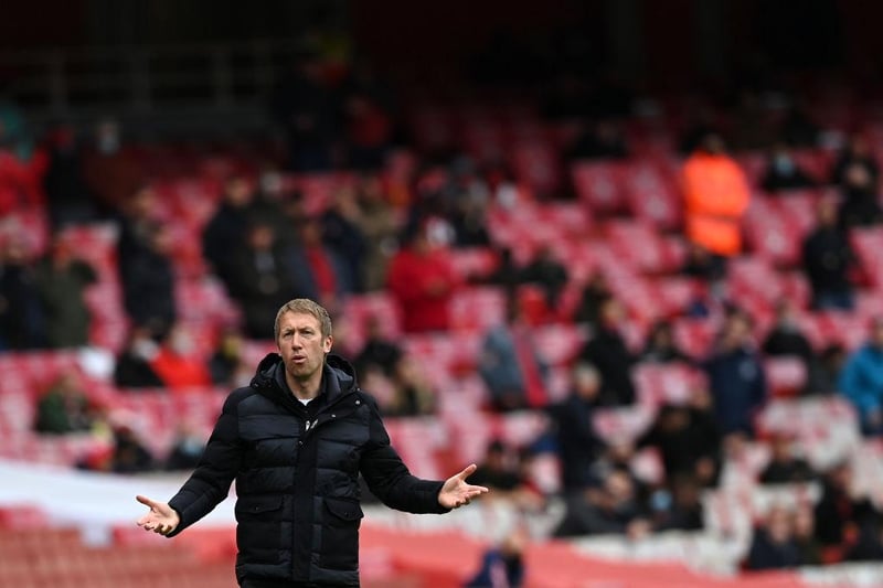 Everton chief Marcel Brands is keen on Brighton manager Graham Potter, as the Toffees hunt their new boss. (The Athletic)

 
(Photo by Neil Hall - Pool/Getty Images)