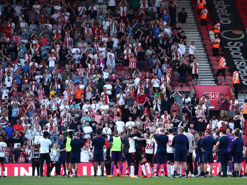 Cheapest adult season ticket: £455.