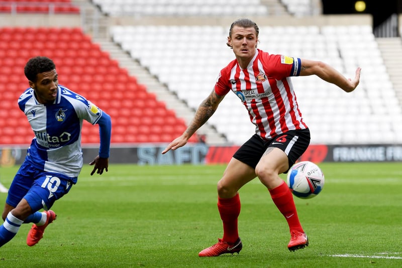 The Sunderland skipper has impressed when he's been deployed as a full-back since the arrival of Johnson and could be asked to fulfil that role against at Wembley. 62.4% of those who voted believe he should play as part of the back four.