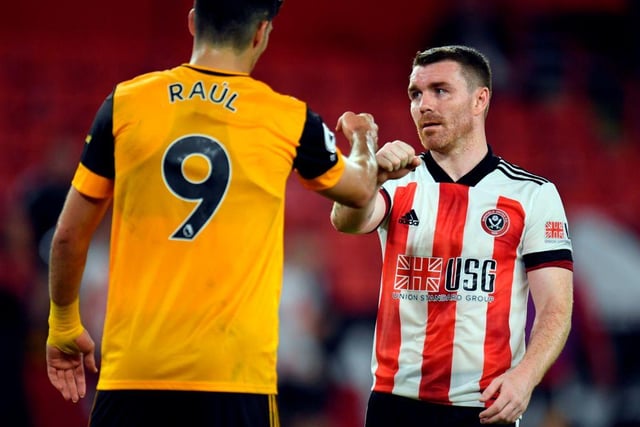 Sheffield United midfielder John Fleck will miss the next four to six weeks with a back injury. (Various)