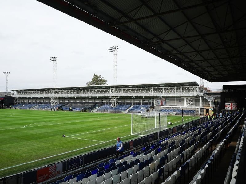 Average attendance at Kenilworth Road - 10,726