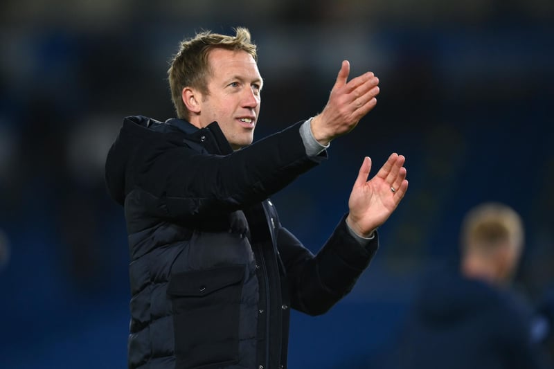 Brighton & Hove Albion boss Graham Potter has emerged as the bookies' favourite for the Spurs job, ahead of Belgium's Roberto Martinez, as the north London outfit continue their search for a new manager. (SkyBet)
