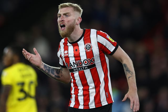 United’s joint-leading scorer this season is in the best form of his time at Bramall Lane but is approaching the final six months of his initial deal. He recently admitted he wants to stay and is clearly enjoying his football under Paul Heckingbottom and striker coach Jack Lester