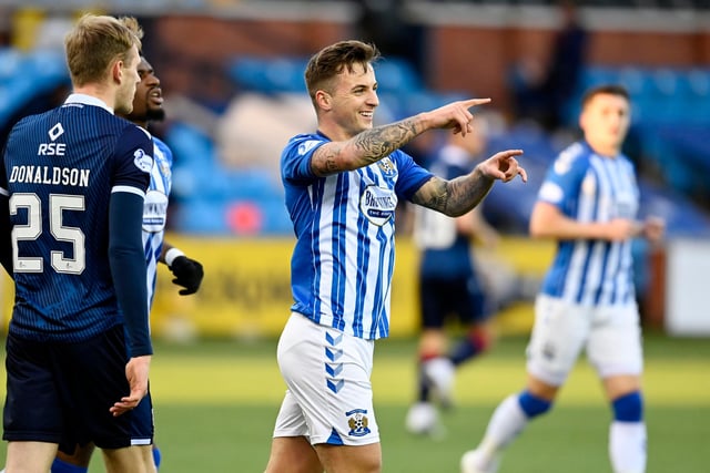 Robbie Neilson has pinpointed the forward area as one which could be strengthened. Brophy, who has one Scotland cap, has been an impressive performer for Killie, netting double figures in the previous two seasons. He is all-action and not shy to shoot.