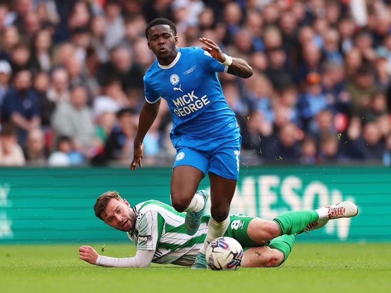 The Posh winger has been in superb form in League One this season with Sunderland loosely linked with a deal for the attacker, who is into the last year of his current deal.