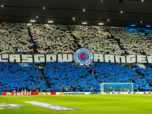 Top-flight points: 8,550