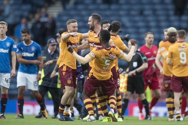 Motherwell players celebrate victory over Rangers after a Betfred Cup semi-final at Hampden Park on October 22, 2017. (Photo by Steve Welsh/Getty Images)