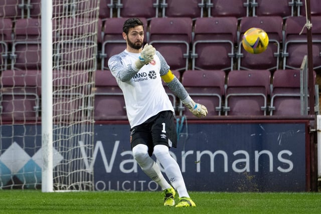 Craig Gordon is attracting interest from English clubs. The Hearts goalkeeper is out of contract at the end of the season and is expected to extend his deal with his boyhood club having returned to Tynecastle Park in the summer of 2020. “Several teams in the English Football League Championship and League One” are waiting in the wings to sign the Scotland goalkeeper if he doesn’t agree a deal with Hearts. (Evening News)