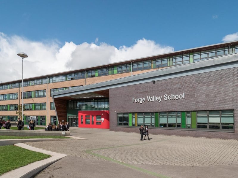 Forge Valley School, on Wood Lane, issued 2 permanent exclusions during the 2021-22 academic year.