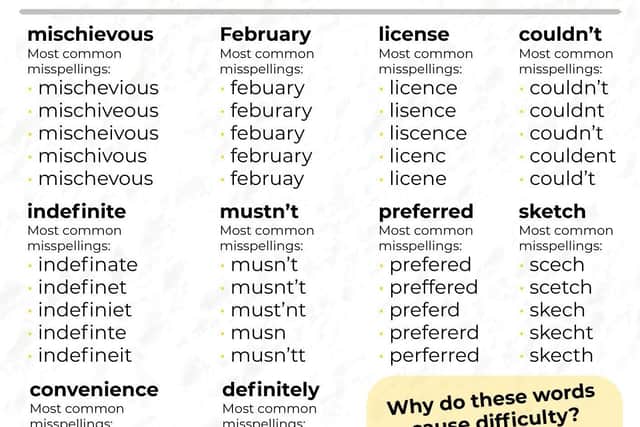 Most commonly misspelled words