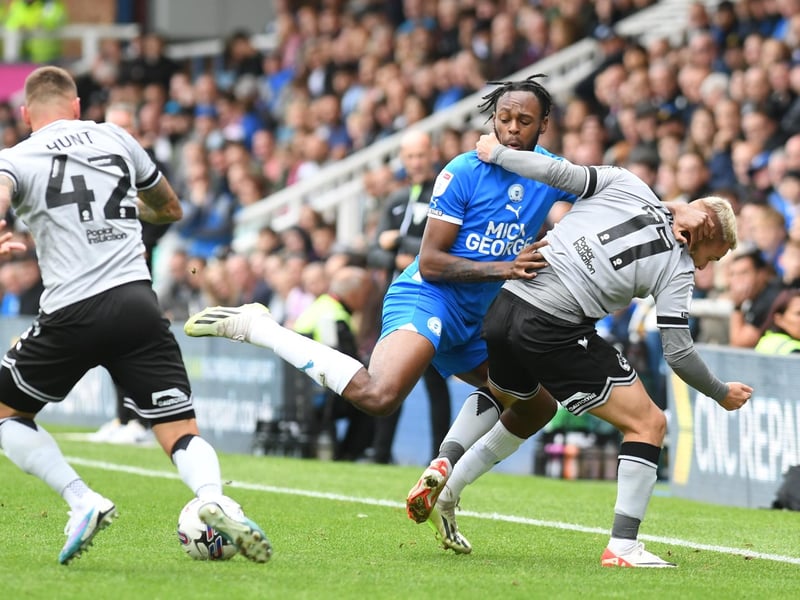Promotion odds: 8/1