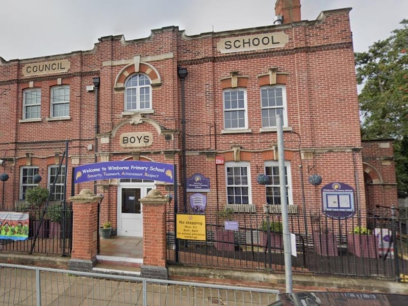 Wimborne Primary School achieved above the average standard in reading in its 2025 SATs results with a score of 106.