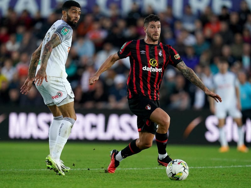 Swansea attacker Ginnelly ruptured his Achilles in September 2023 and has yet to return. He's close towards a return though.