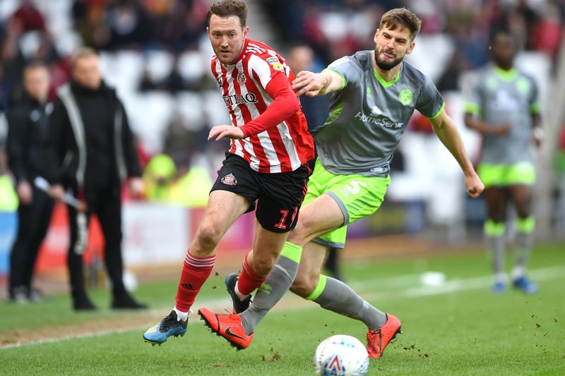 Aiden McGeady is still at Sunderland having returned to first-team action under Lee Johnson after the winger was frozen out under Phil Parkinson.