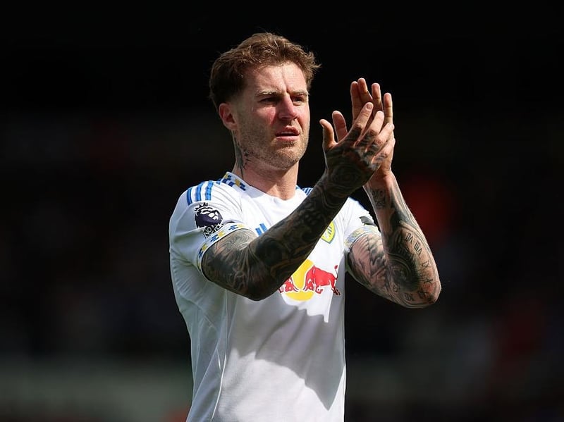 Position: Defender | FPL price: £4.5m