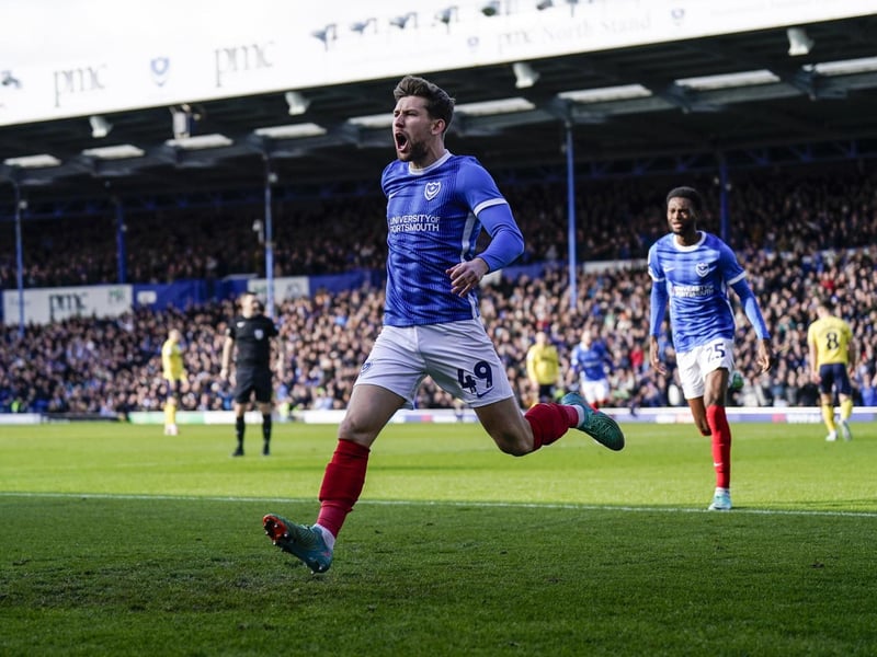 Appearances: 11; Minutes played: 624