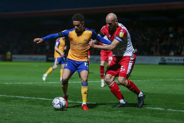 Mansfield Town forward Tyrese Sinclair in action.