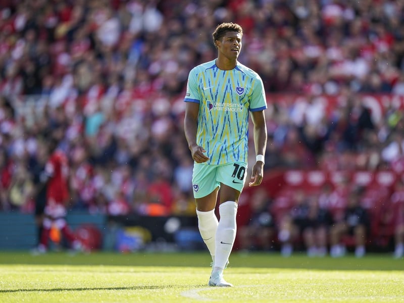Appearances: 2; Whoscored rating: 5.77; The News Rating: 5.5