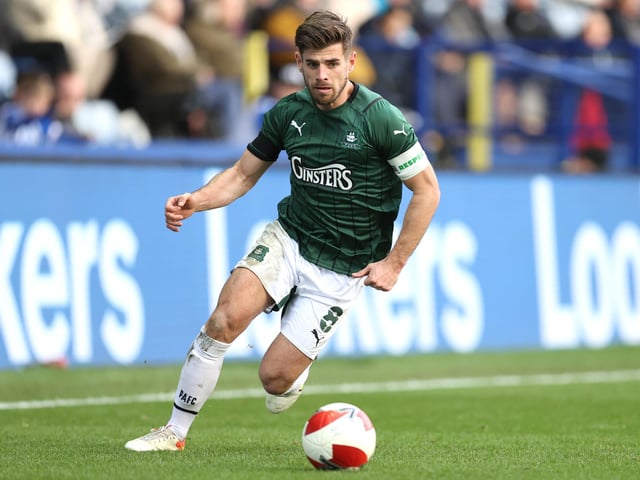 League position: 3rd
Wins: 10
Draws: 6
Losses: 3
(Photo by George Wood/Getty Images)