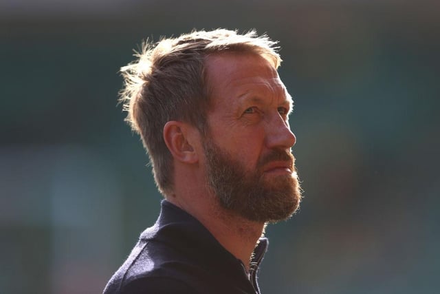 Graham Potter, Manager of Brighton & Hove Albion looks on ahead of the Premier League match between Norwich City and Brighton & Hove Albion at Carrow Road on October 16, 2021 in Norwich, England.