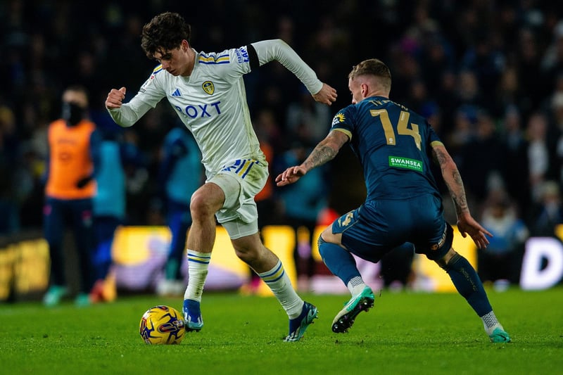 The latest injury updates and team news ahead of Leeds United's visit to Championship rivals Swansea City.