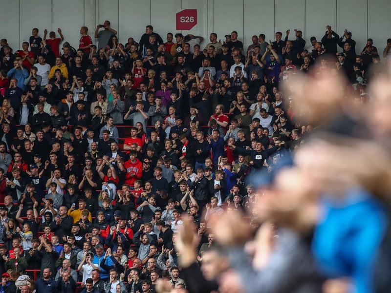 Most expensive season ticket: £636. Cheapest season ticket: £355. Stadium capacity: 27,000. Final position last season: 19th in the Championship.