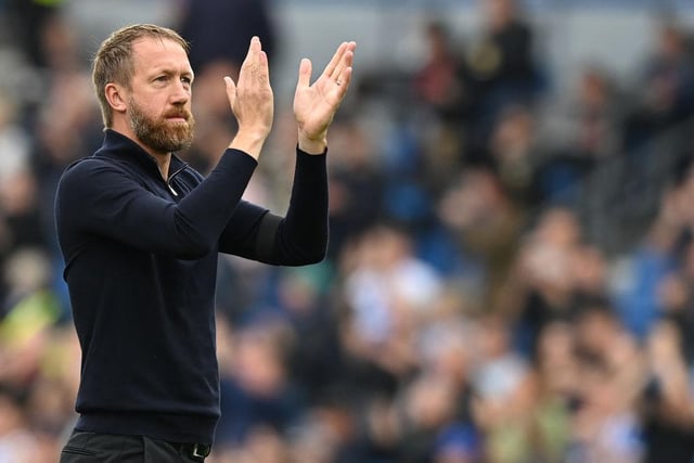 It took Brighton essentially two seasons to adapt to Potter’s passing style but they are reaping the rewards so far this campaign following a strong start.