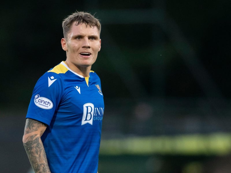 Another option for right-sided centre-back. Unfortunate not to have received a call by now, perhaps his performances in Europe have now shown Clarke he can compete at a higher level.