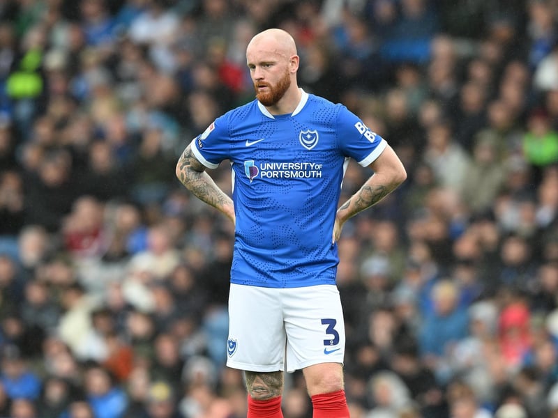 WhoScored average season rating: 6.8