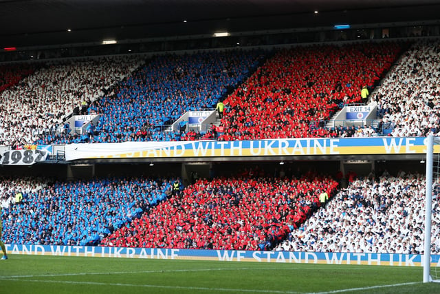 Rangers were one of the teams who had to play to play with 500 fans on Boxing Day however their average sits at 44,571.