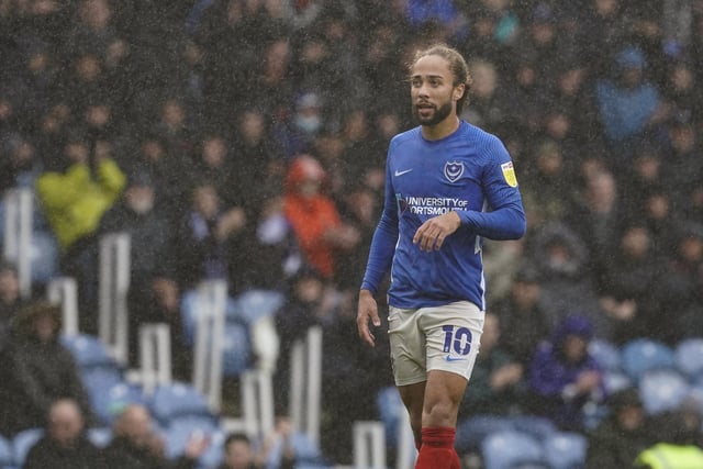 The latest Pompey player to reach 100 appearances. The former Burton ace has impressed in recent weeks while operating behind two strikers in Danny Cowley’s 3-5-2 formation.
