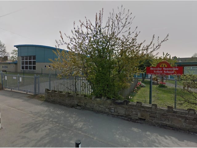 Bramley Sunnyside Junior School.