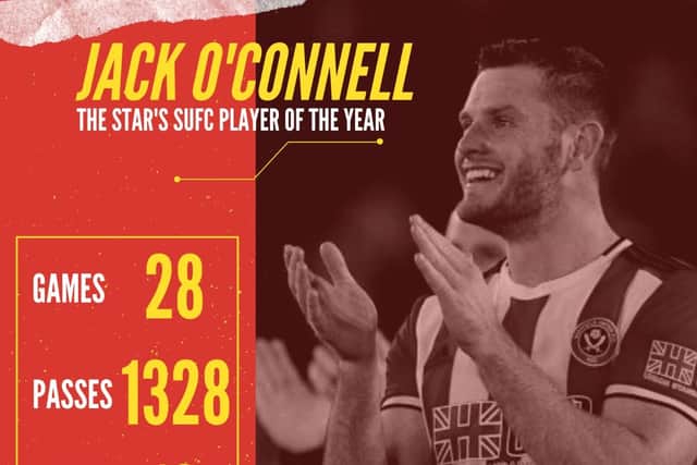 Sheffield United's player of the year, as voted for by The Star's football writers, is Jack O'Connell