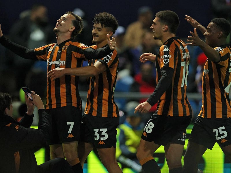 Average home attendance: 21,522