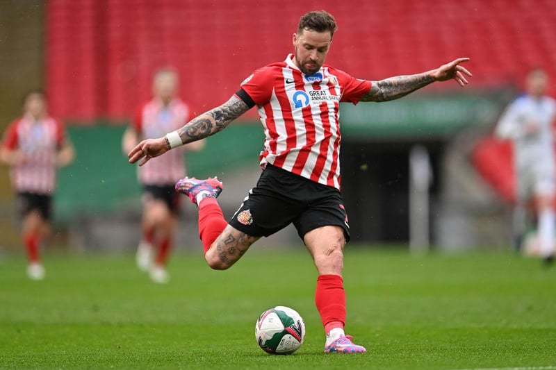 Ex-Sheffield Wednesday midfielder Chris Maguire is reportedly close to a move to Lincoln City after his release from Sunderland. The Scot is understood to have had a medical at Sincil Bank. (Sky Sports)